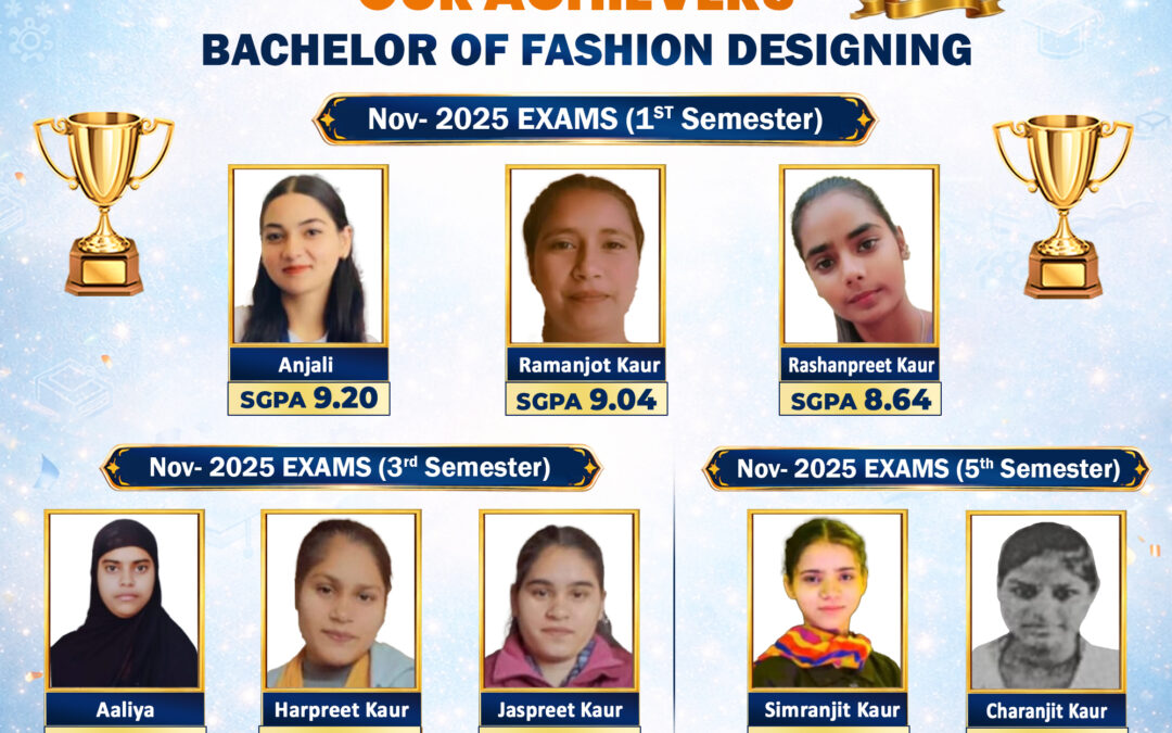 Congratulations