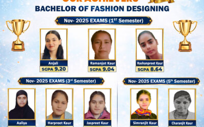 Congratulations