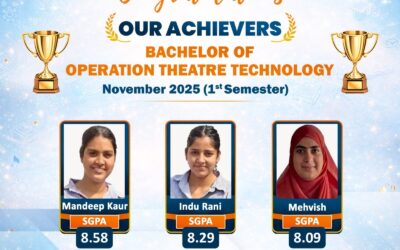 Heartiest Congratulations to Our Achievers!