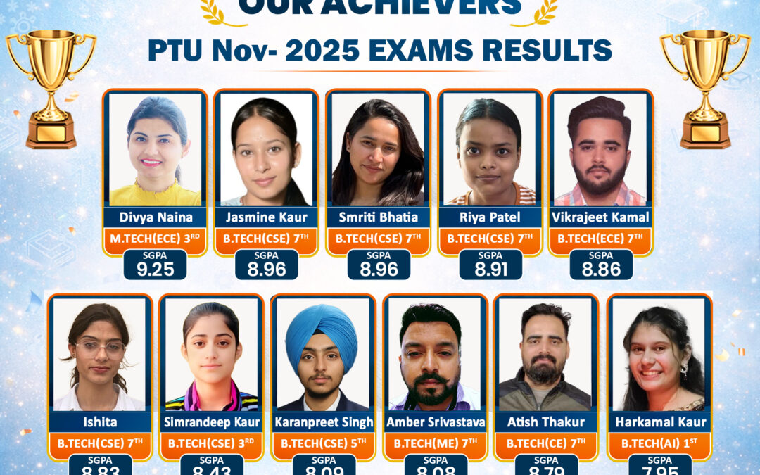 Heartiest congratulations to the brilliant achievers